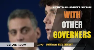 The Missing Masterpiece: Blagojevich's Portrait Predicament