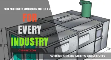 Precision in Every Stroke: The Crucial Role of Paint Booth Dimensions Across Industries