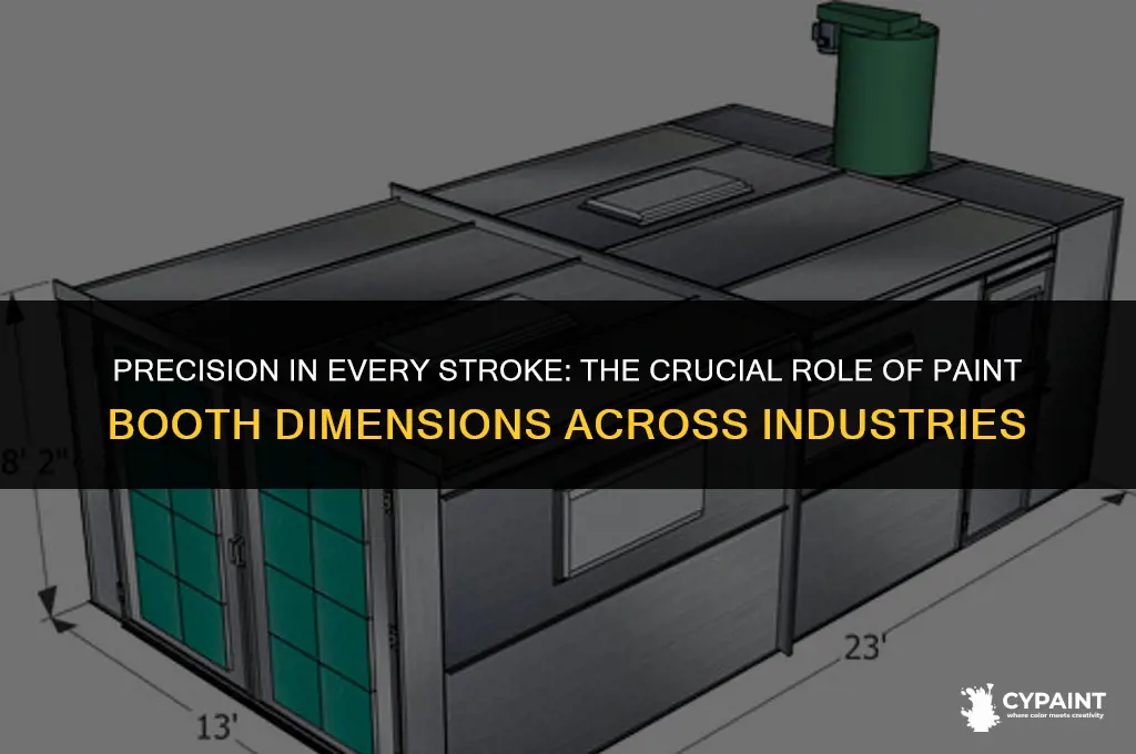 why paint booth dimensions matter a guide for every industry