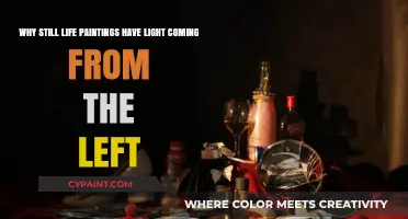 Illuminating Still Life: The Artistic Choice of Left-Side Lighting