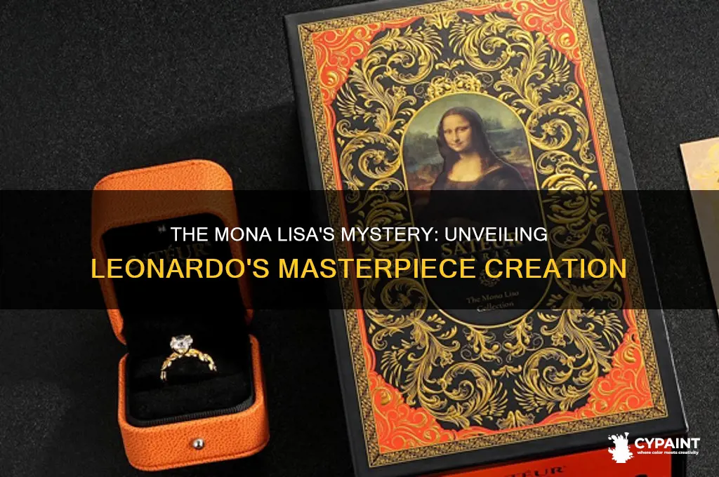 why was the mona lisa painting created