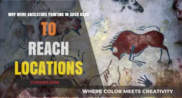 Unveiling the Mysteries: Ancestral Art in Inaccessible Realms