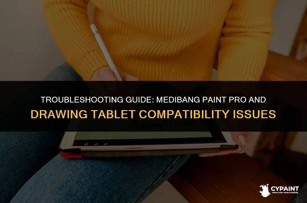 why wont my drawing tablet work with medibang paint pro