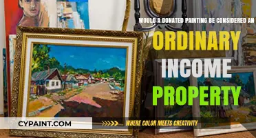 Understanding Tax Implications: Donated Paintings and Ordinary Income Property